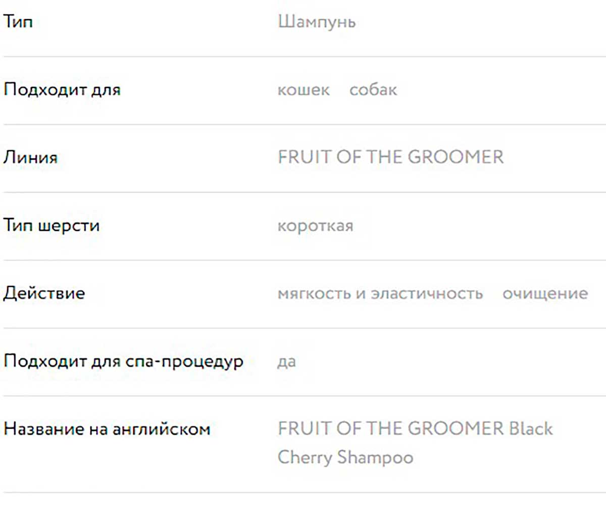 Isb Fruit Of The Grommer Black Cherry Шампунь Для Короткошерстных Кошек 500мл