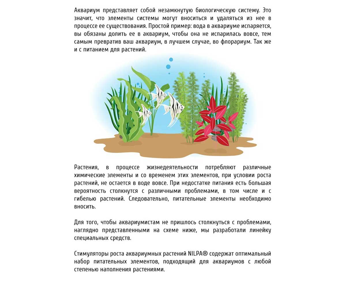 Калий 100мл Стимулятор Роста Аквариумных Растений