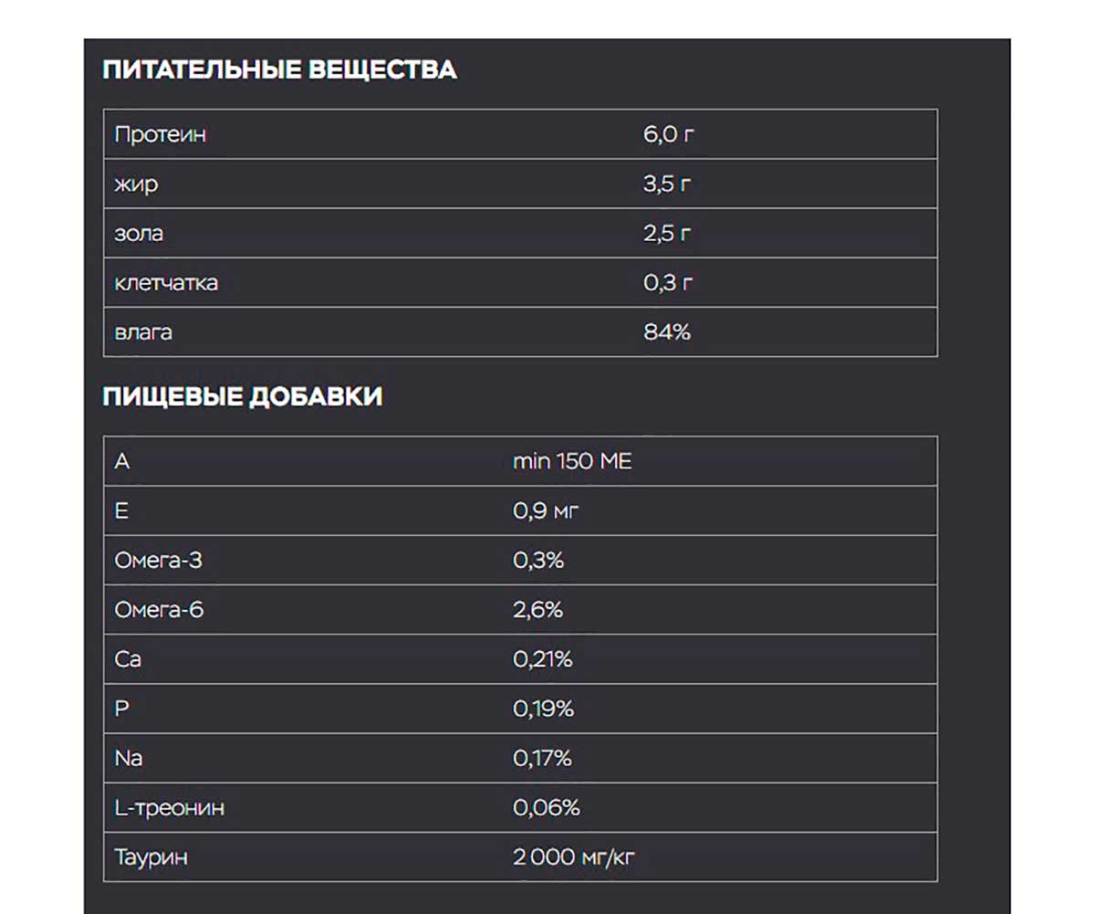 Влажный Корм Mr.Buffalo (Мистер Буффало) Для Кошек с Чувствительным Пищеварением Индейка в Соусе Adult Sensitive 85г (1*28) B303