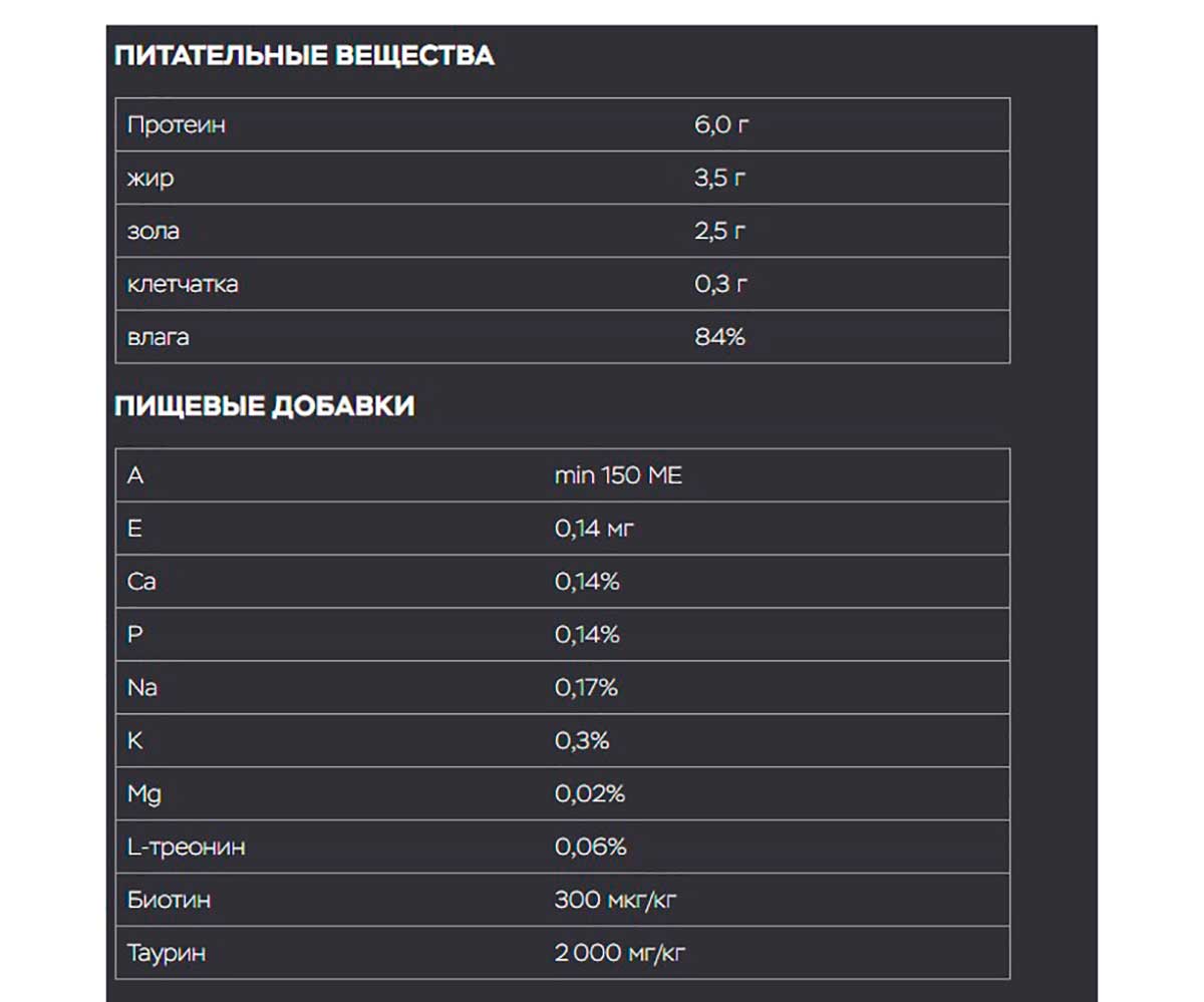 Влажный Корм Mr.Buffalo (Мистер Буффало) Для Котят Нежный Цыпленок в Соусе Kitten 85г (1*28) B309