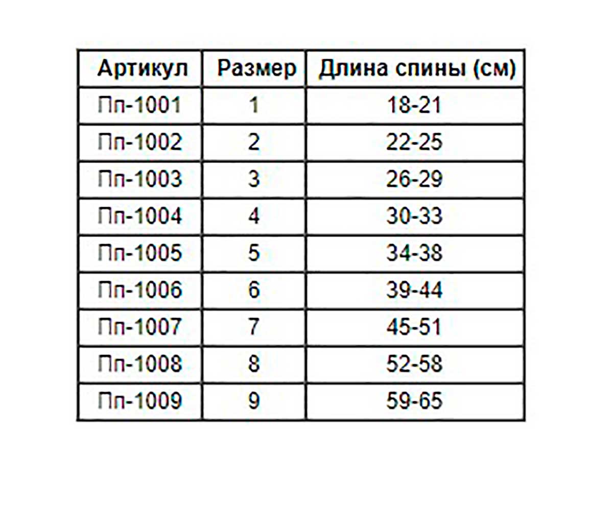 Попона Osso Fashion (Оссо Фэшн) Послеоперационная Р.1 Пп-1001