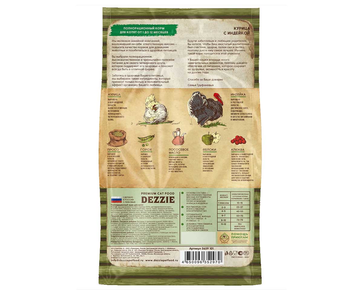 Сухой Корм Dezzie (Деззи) Для Котят Курица и Индейка Kitten 2кг 5659101