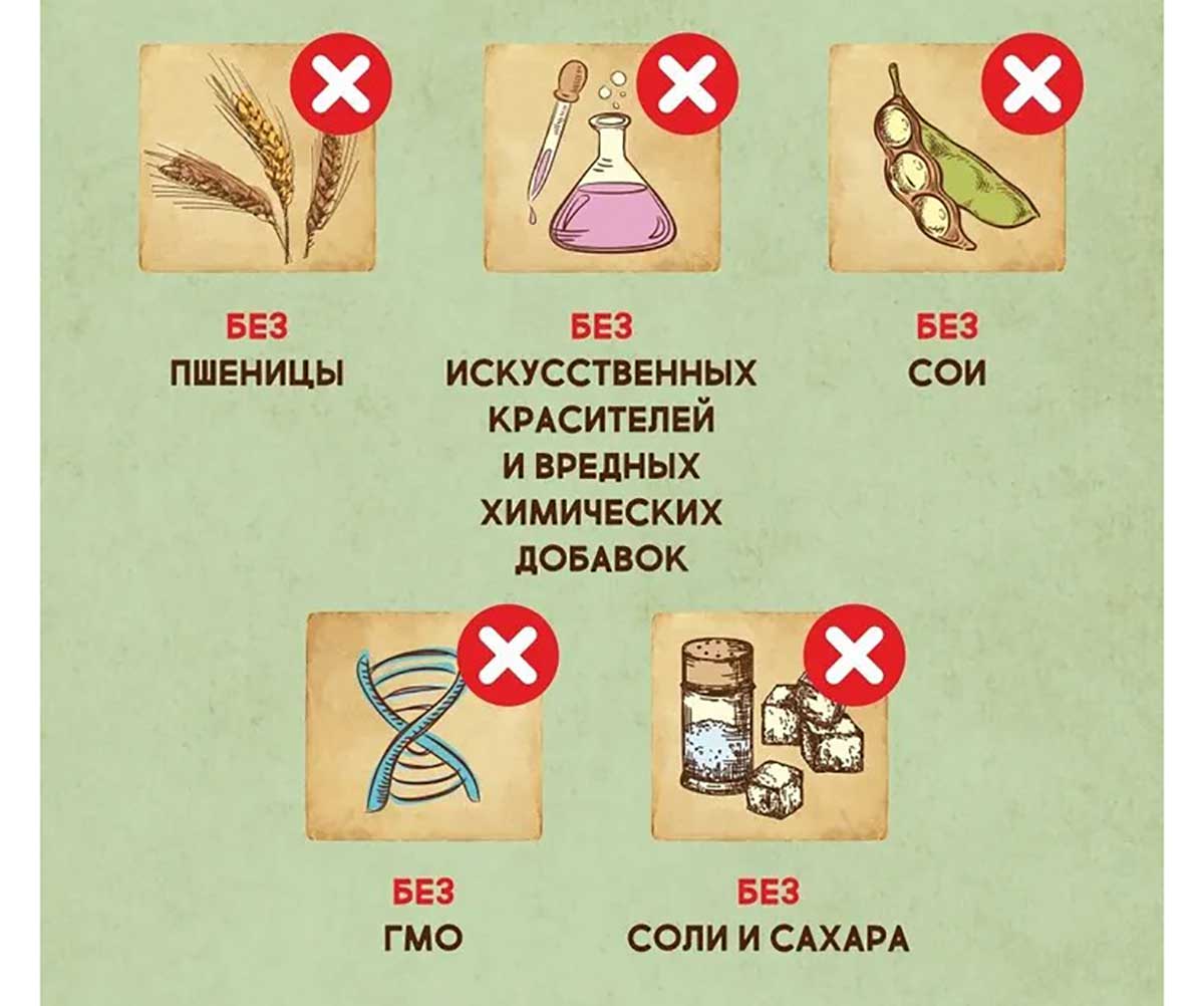 Сухой Корм Dezzie (Деззи) Для Котят Курица и Индейка Kitten 2кг 5659101
