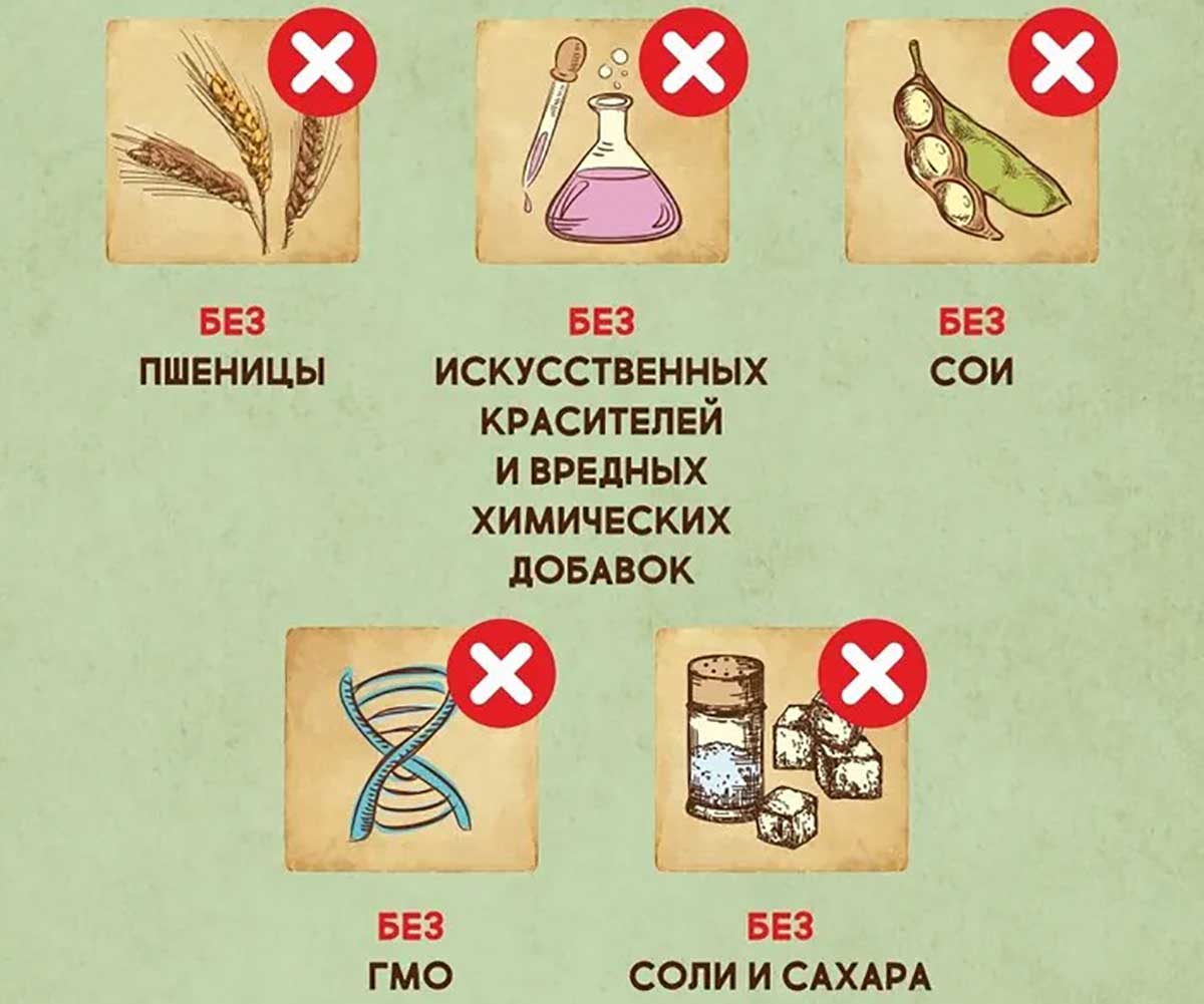 Сухой Корм Dezzie (Деззи) Для Стерилизованных Кошек Индейка и Курица Sterilized Cat 400г 5659140