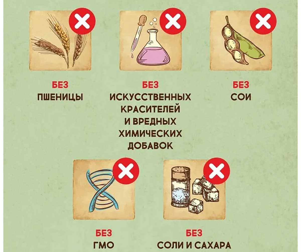 Сухой Корм Dezzie (Деззи) Для Собак Индейка и Курица Adult Dog 3кг 5659051