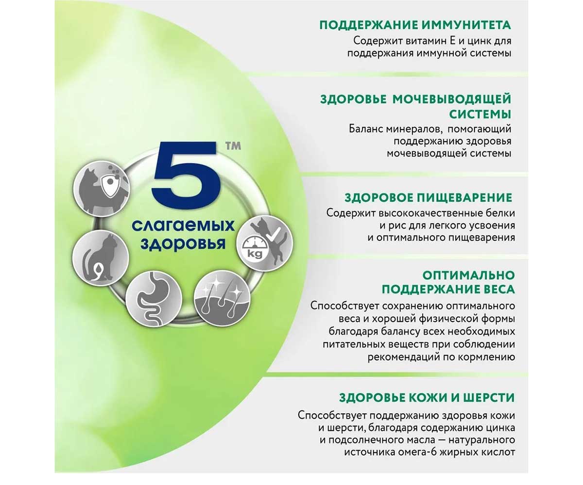 Сухой Корм Perfect Fit (Перфект Фит) Для Кошек Иммунитет Индейка, Спирулина и Клюква 580г (1*12)