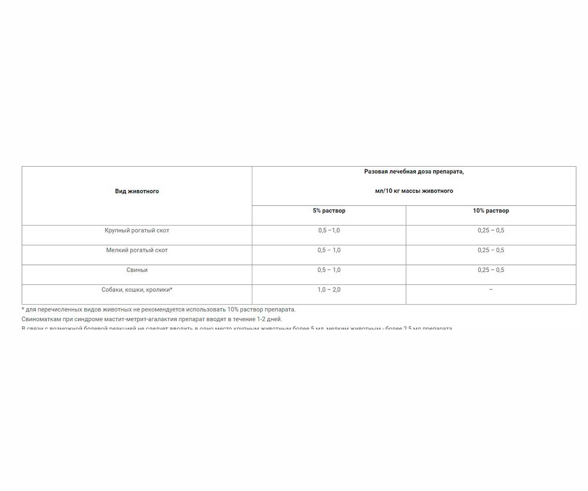Энромаг 5% Антибактериальный Препарат Раствор 20мл МосАгроГен