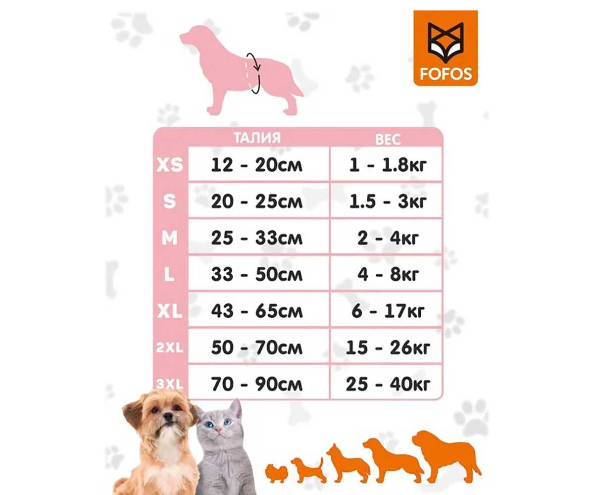 Подгузники Fofos (Фофос) Впитывающие Для Сук Xl 43-65см 12шт Dcf18572
