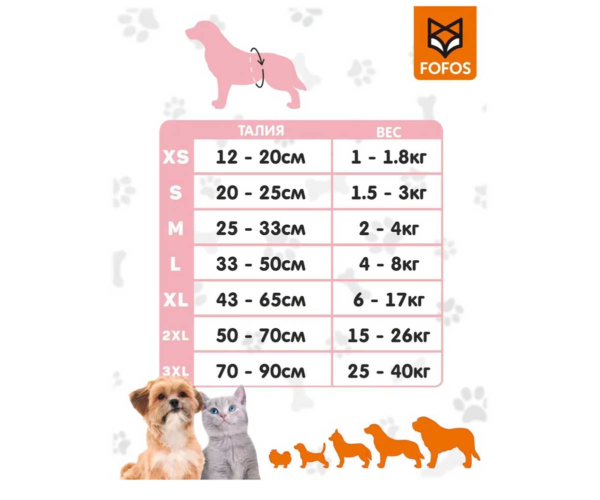 Подгузники Fofos (Фофос) Впитывающие Для Сук M 25-33см 16шт Dcf18570