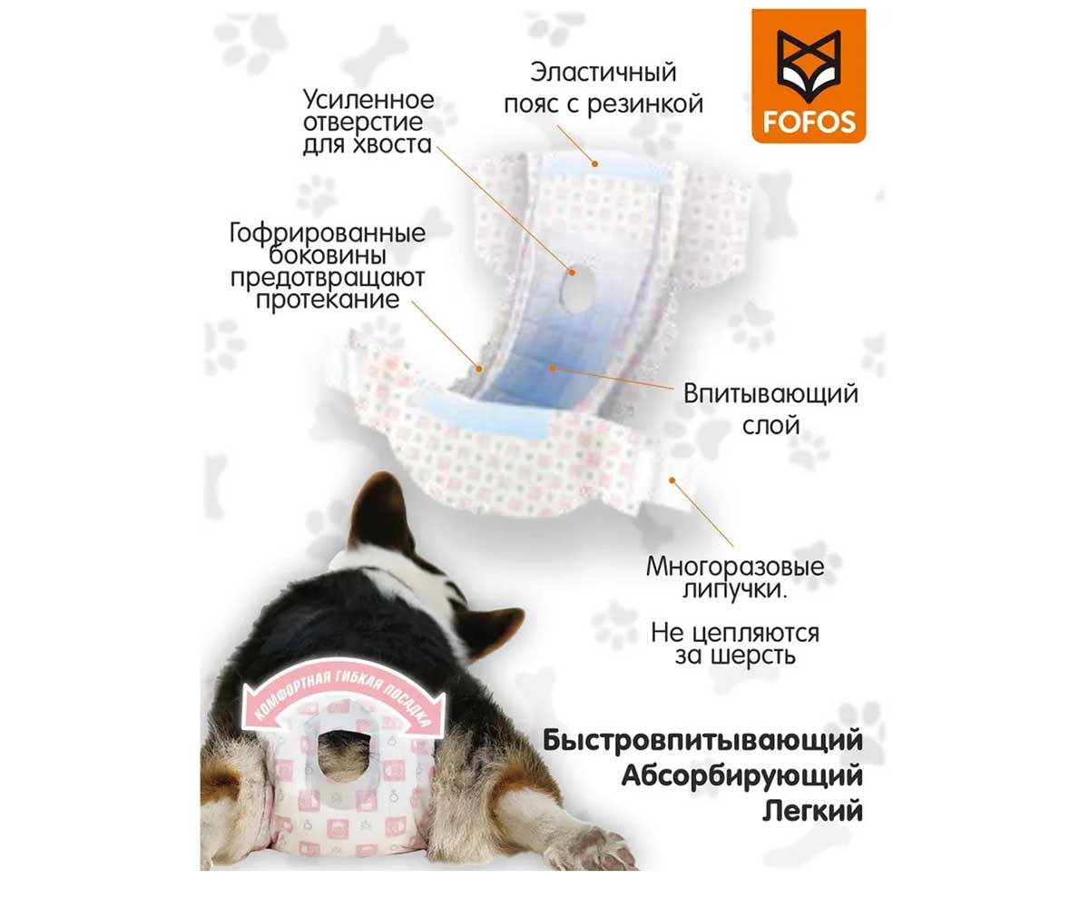Подгузники Fofos (Фофос) Впитывающие Для Сук Xs 12-20см 20шт Dcf18568