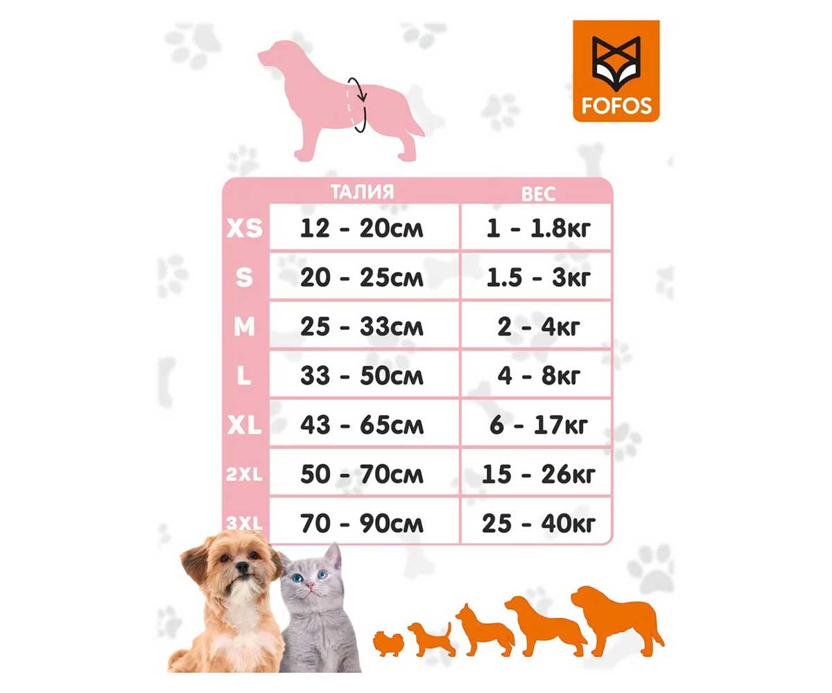 Подгузники Fofos (Фофос)  Впитывающие для Сук S 20-25см 18шт Dcf18569