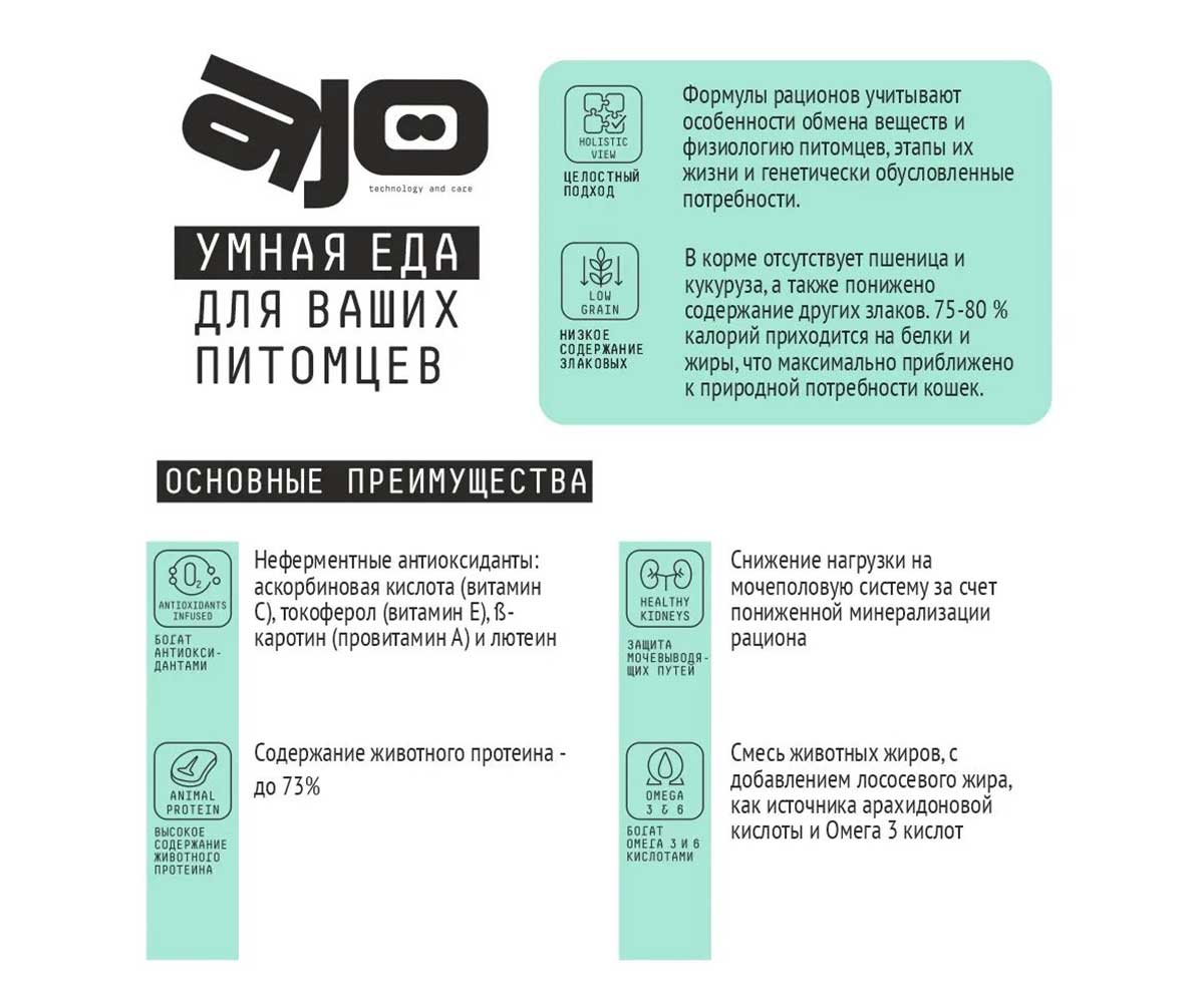 Сухой Корм Ajo (Аджо) Для Стерилизованных Кошек Индейка и Утка 1,5кг (1*6)