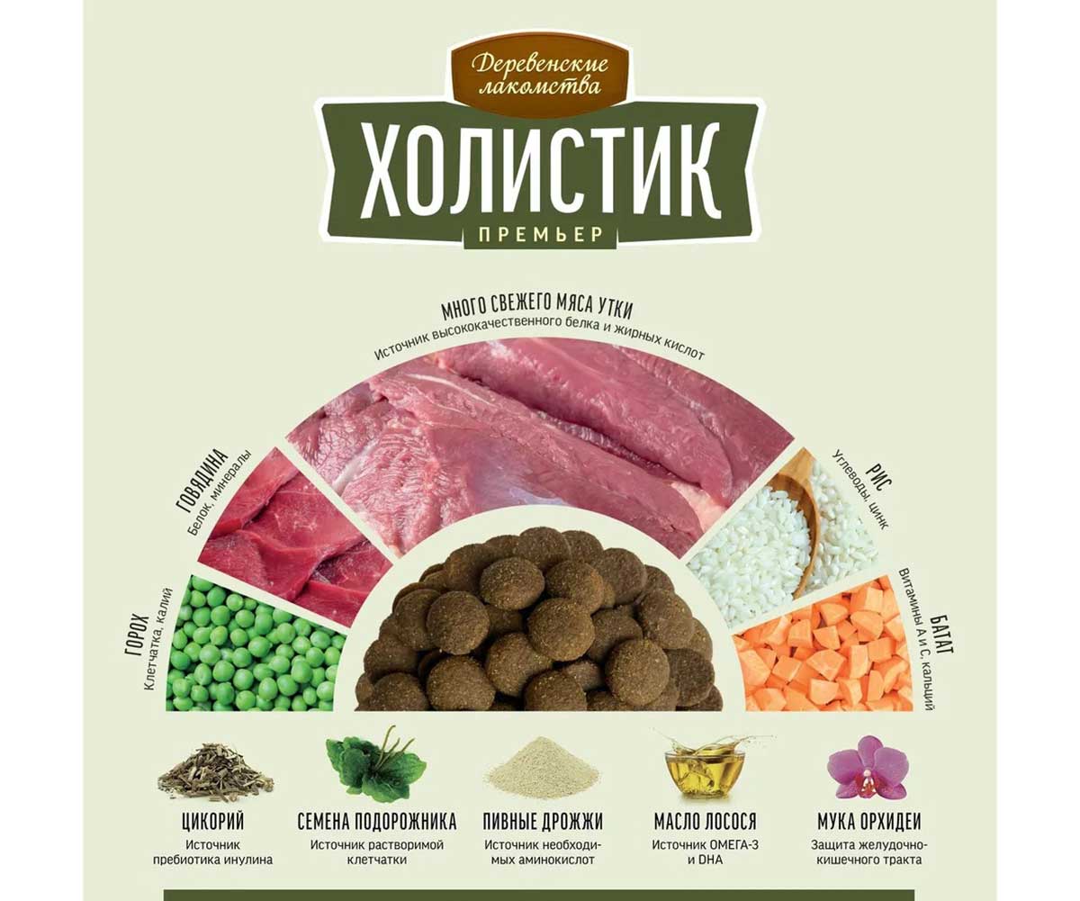 Сухой Корм Деревенские Лакомства Холистик Для Собак Средних и Крупных Пород Утка и Рис 2кг 79213447