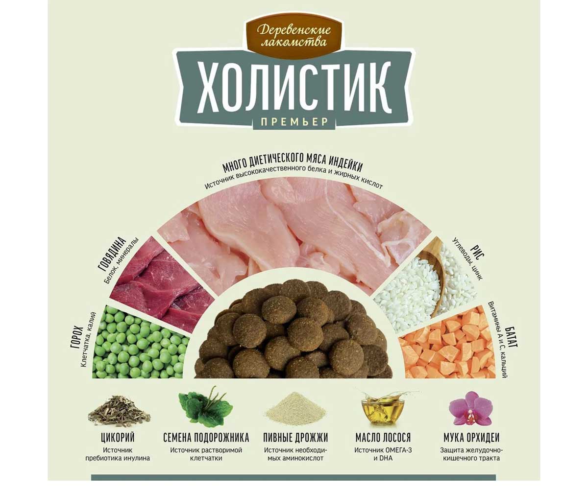 Сухой Корм Деревенские Лакомства Холистик Для Собак Средних и Крупных Пород  Индейка и Рис 2кг 79213409