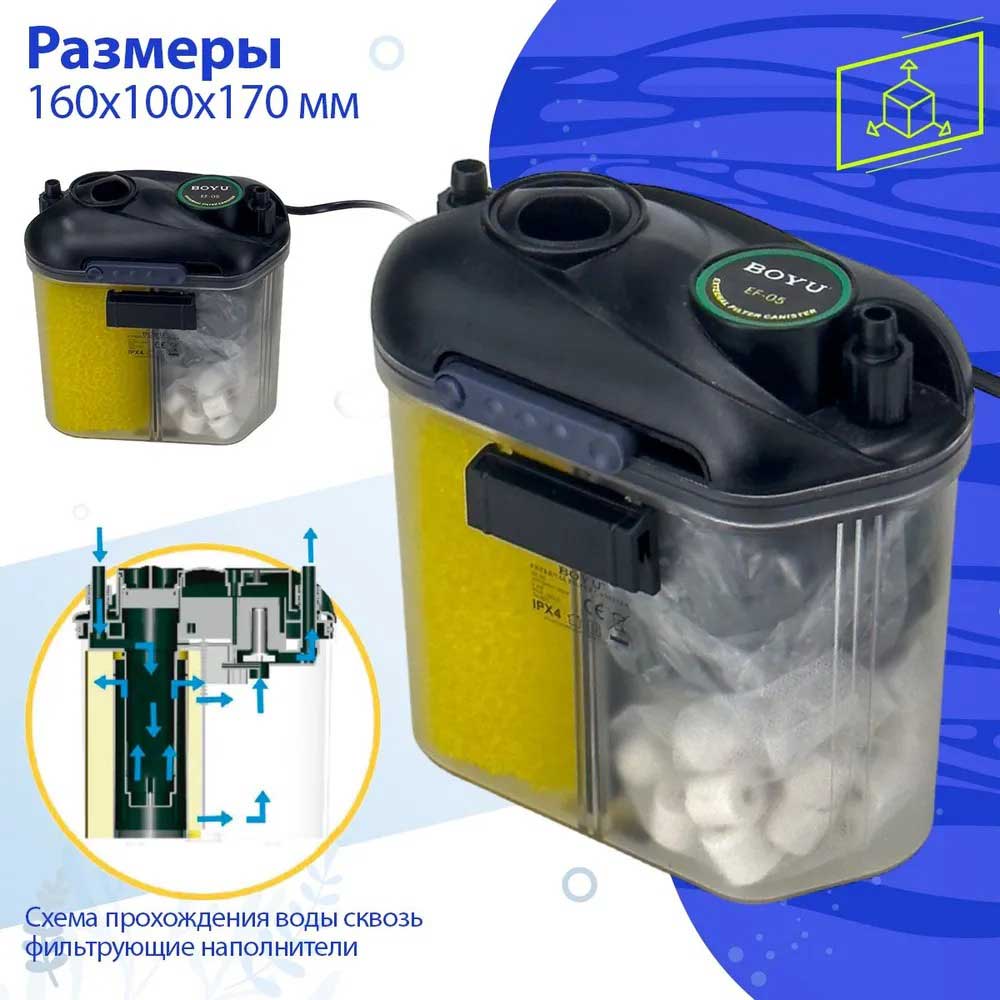 Фильтр Boyu (Бойю) Efu-05 Внешний 11вт 150л/Ч