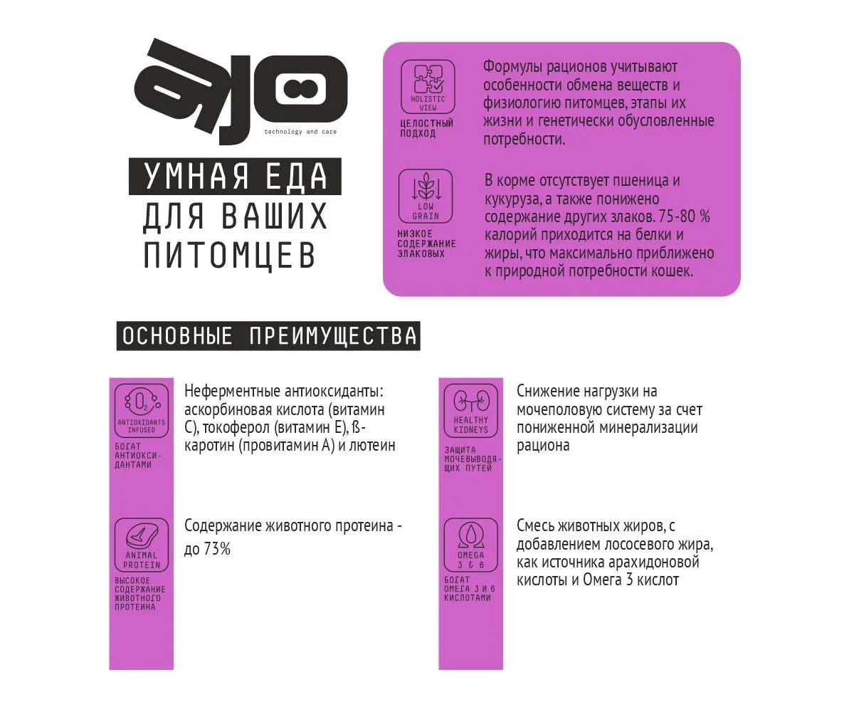 Сухой Корм Ajo (Аджо) Для Кошек и Котят Привередливых к Корму Индейка 1,5кг (1*6)