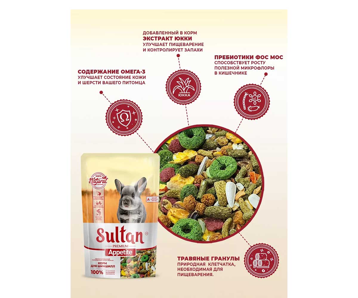 Корм Sultan (Султан) Appetite Для Шиншилл 700г (1*8)