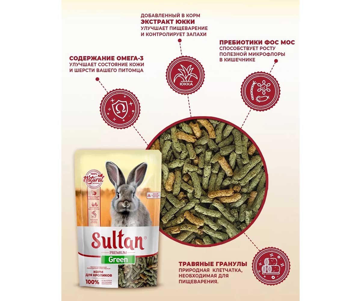 Корм Sultan (Султан) Green Для Кроликов 650г (1*8)