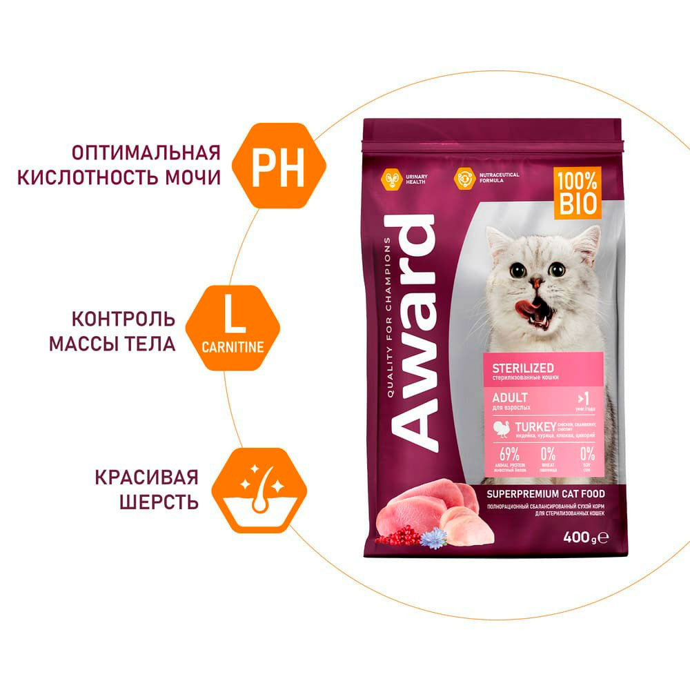 Сухой Корм Award (Эвард) Sterilized Для Стерилизованных Кошек Индейка и Курица 400г
