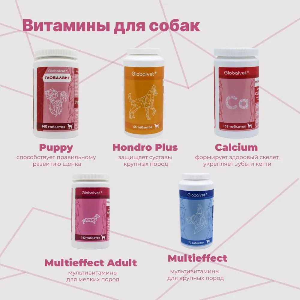 Globalvet (Глобалвет) Витамины  Комплекс Для Собак Кальций Фосфор Витамины-Д 155т