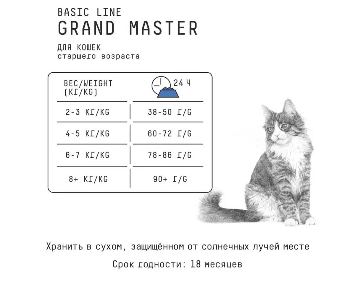 Сухой Корм Ajo (Аджо) Для Кошек Старшего Возраста 1,5кг (1*6)