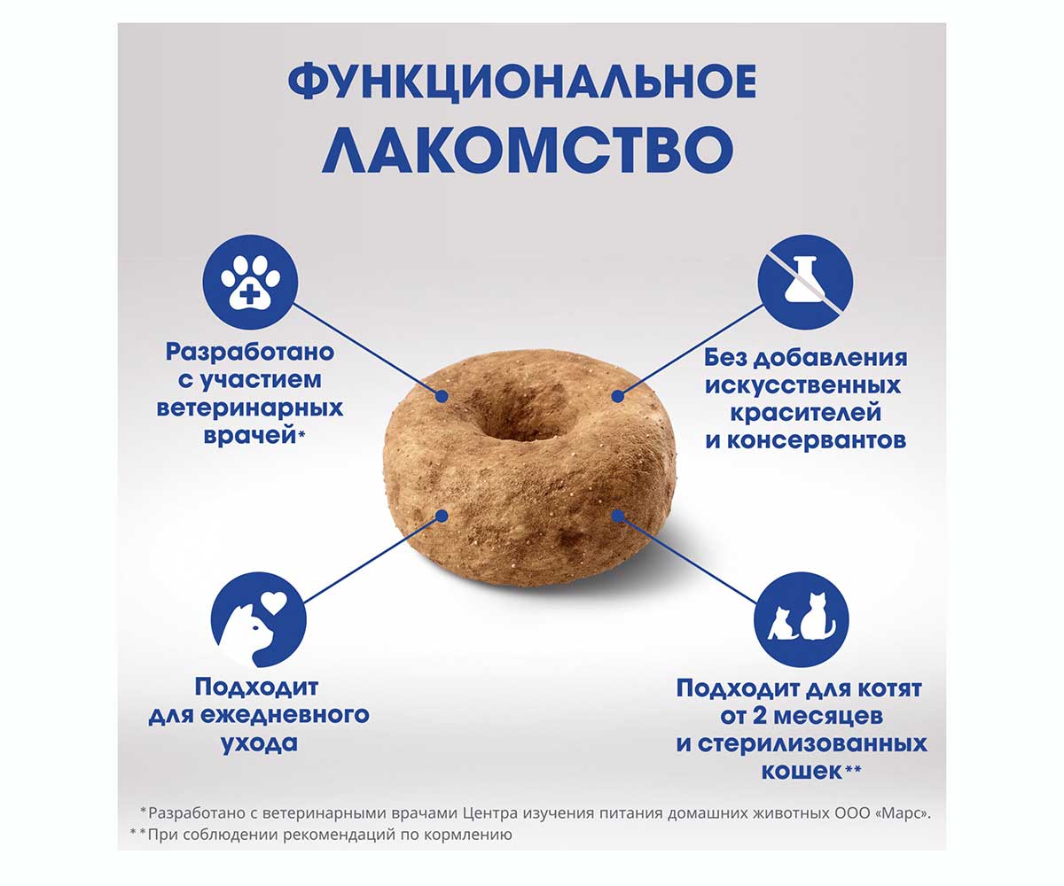 Лакомство Perfect Fit (Перфект Фит) Для Кошек Курица Иммунитет 50г (1*7)