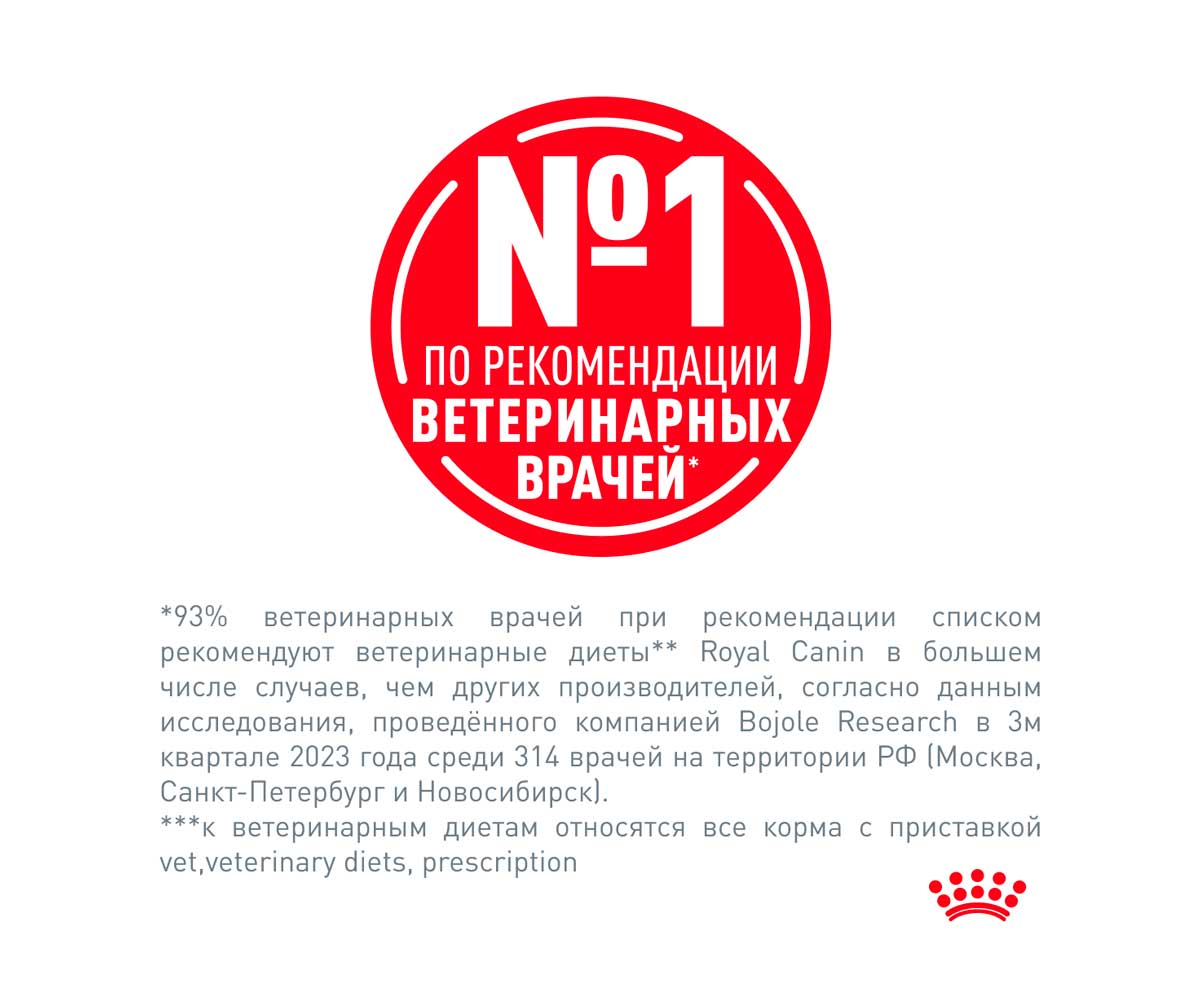 Сухой Корм Royal Canin (Ройял Канин) Gastrointestinal Для Кошек При Острых Расстройствах Пищеварения, в Реабилитационный Период и При Истощении 350г