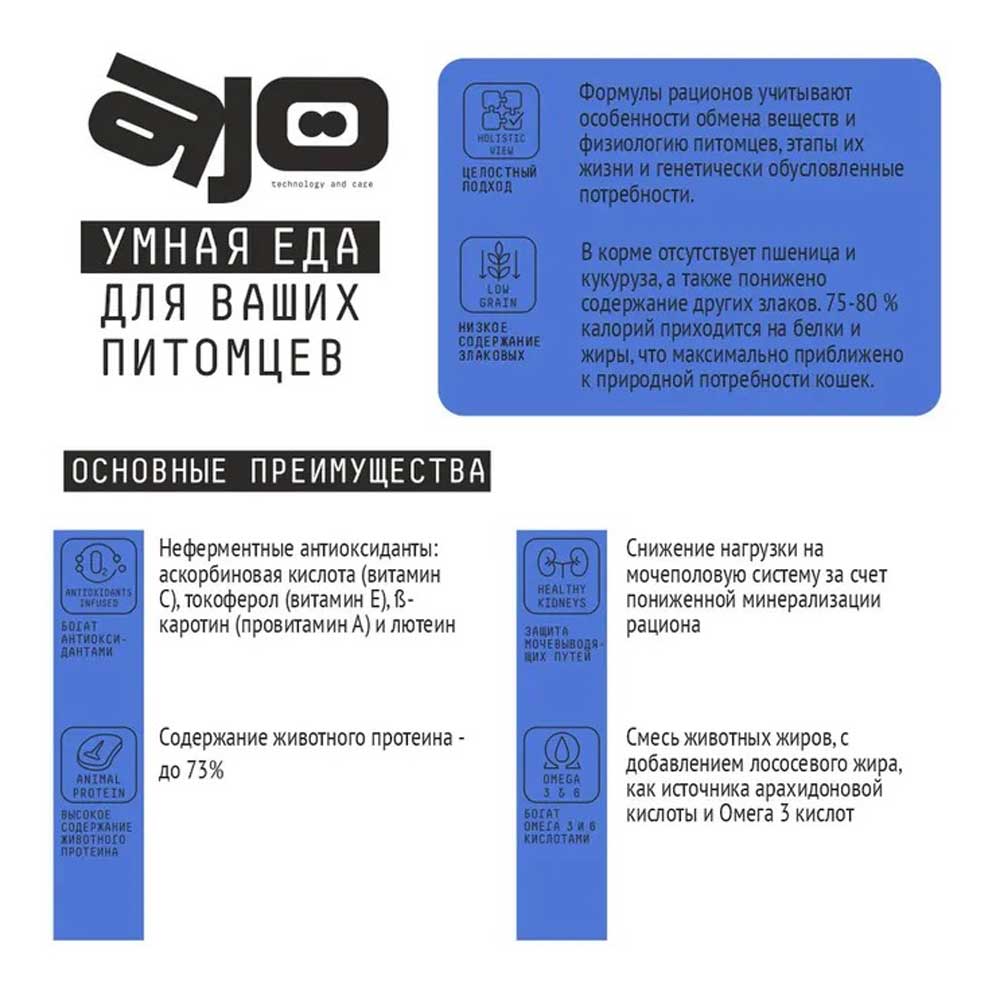 Сухой Корм Ajo (Аджо) Для Кошек Старшего Возраста 400г