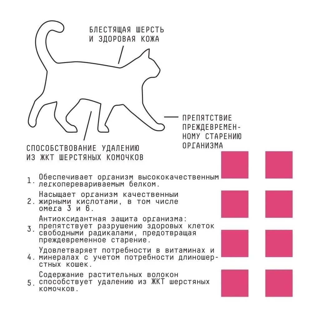 Сухой Корм Ajo Для Кошек Здоровая Кожа и Красивая Шерсть Special Line Cat Skin & Hair 400г (1*24)
