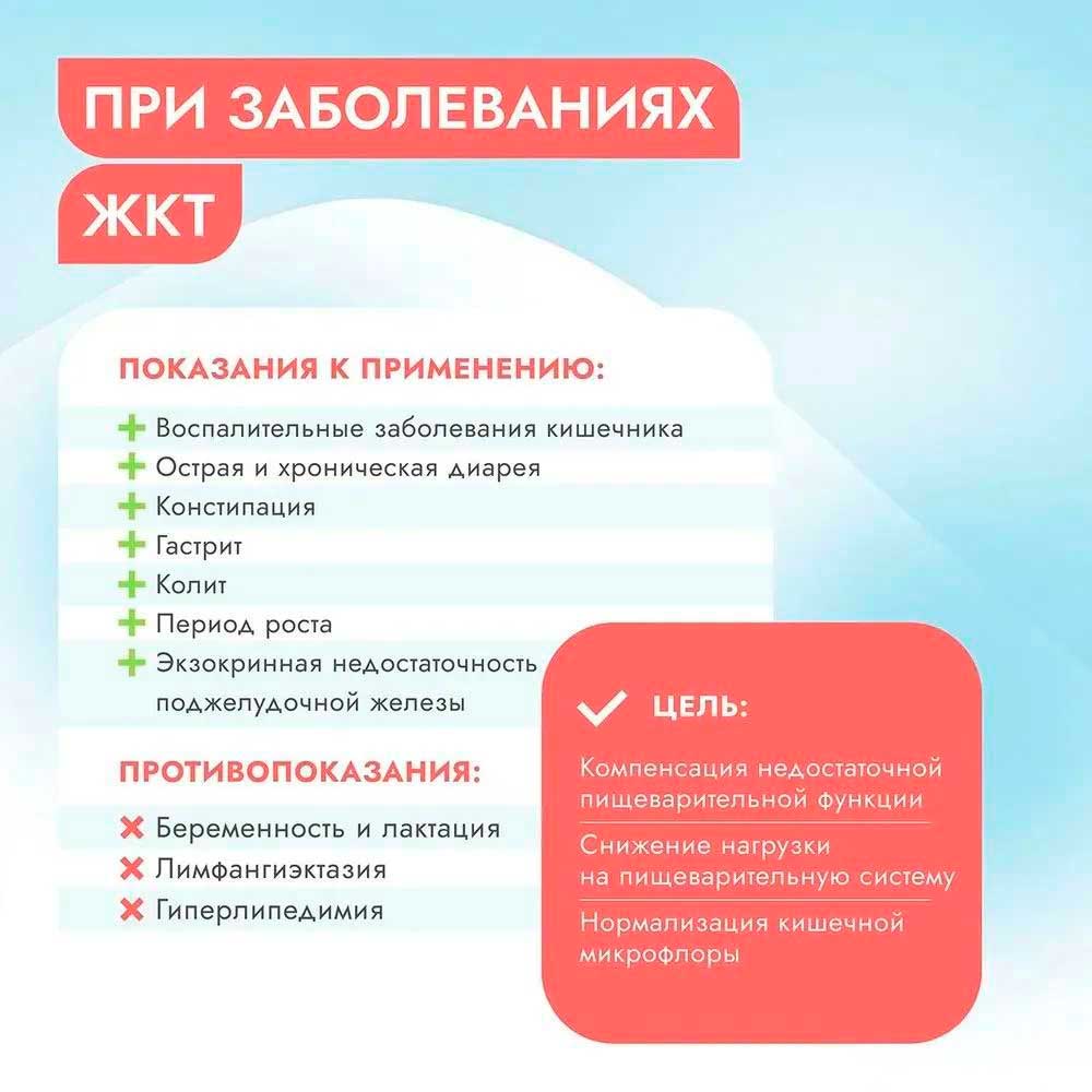 Сухой Корм Best Dinner (Бест Диннер) Vet Profi Gastrointestinal Для Кошек При Нарушениях Пищеварения 400г 75100