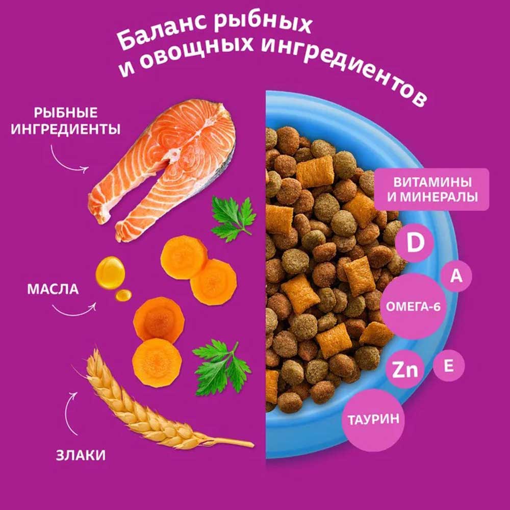 Сухой Корм Whiskas (Вискас) Для Кошек 1,3кг Подушечки Паштет Лосось (1*4)
