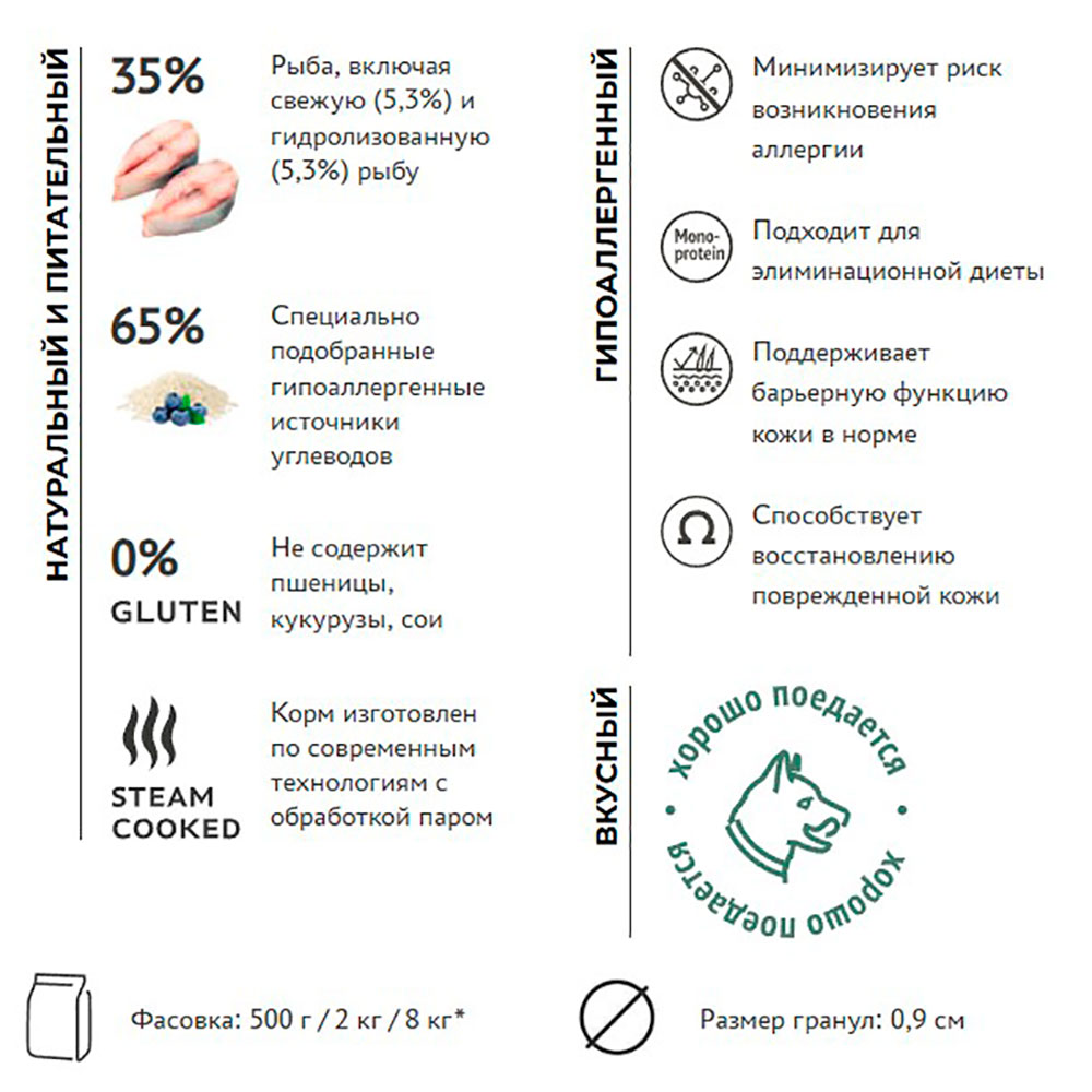 Лечебный Сухой Корм Elato (Илато) Holistic Vet Special Hypoallergenic Для Собак Гипоаллергенный Рыба 500г