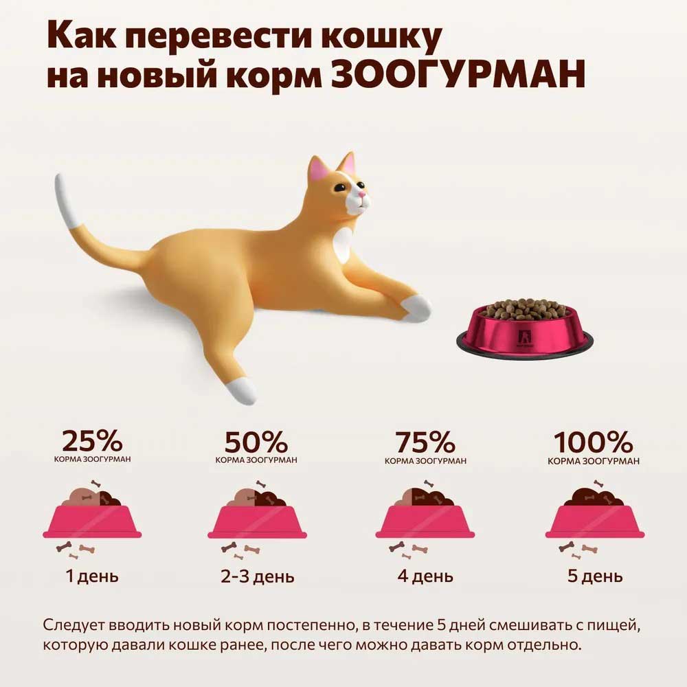 Влажный Корм Зоогурман Для Кошек Мясное Суфле Печень 100г