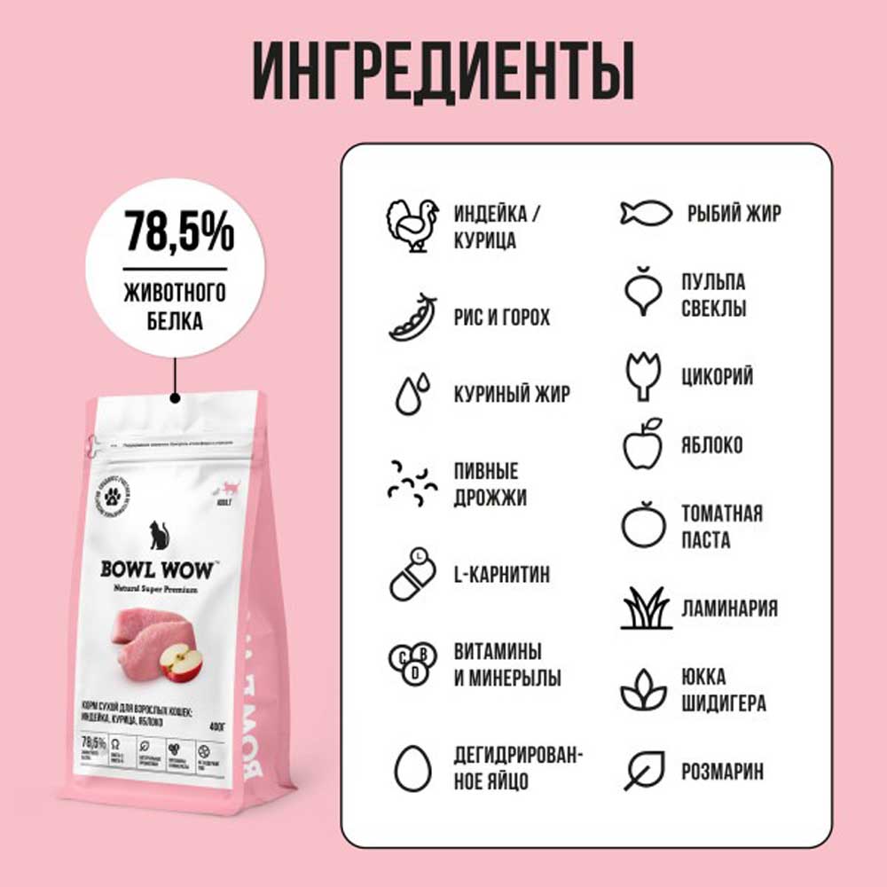 Сухой Корм Bowl Wow (Боул Вау) Для Кошек Индейка и Яблоко 400г