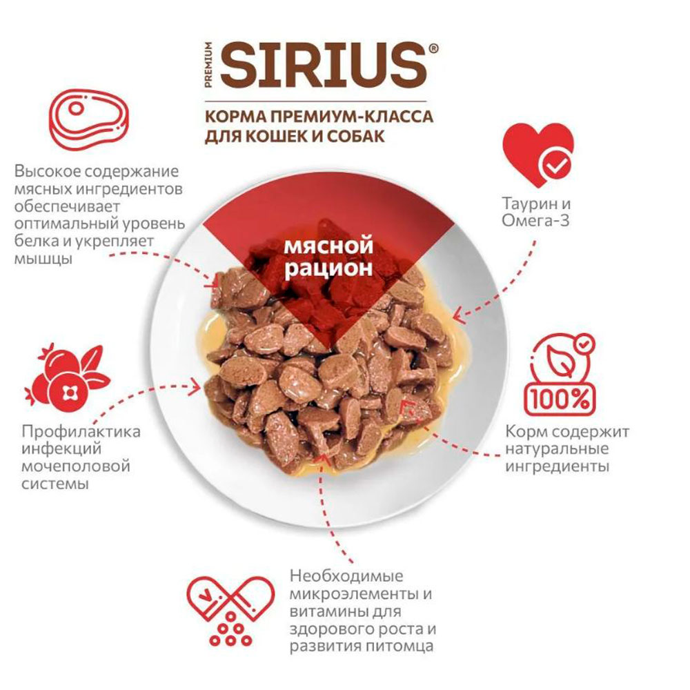 Влажный Корм Sirius (Сириус) Для Кошек Мясной Рацион 24*1 85гр