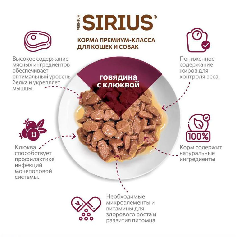 Влажный Корм Sirius (Сириус) Для Стерилизованных Кошек Говядина и Клюква 24*1 85гр