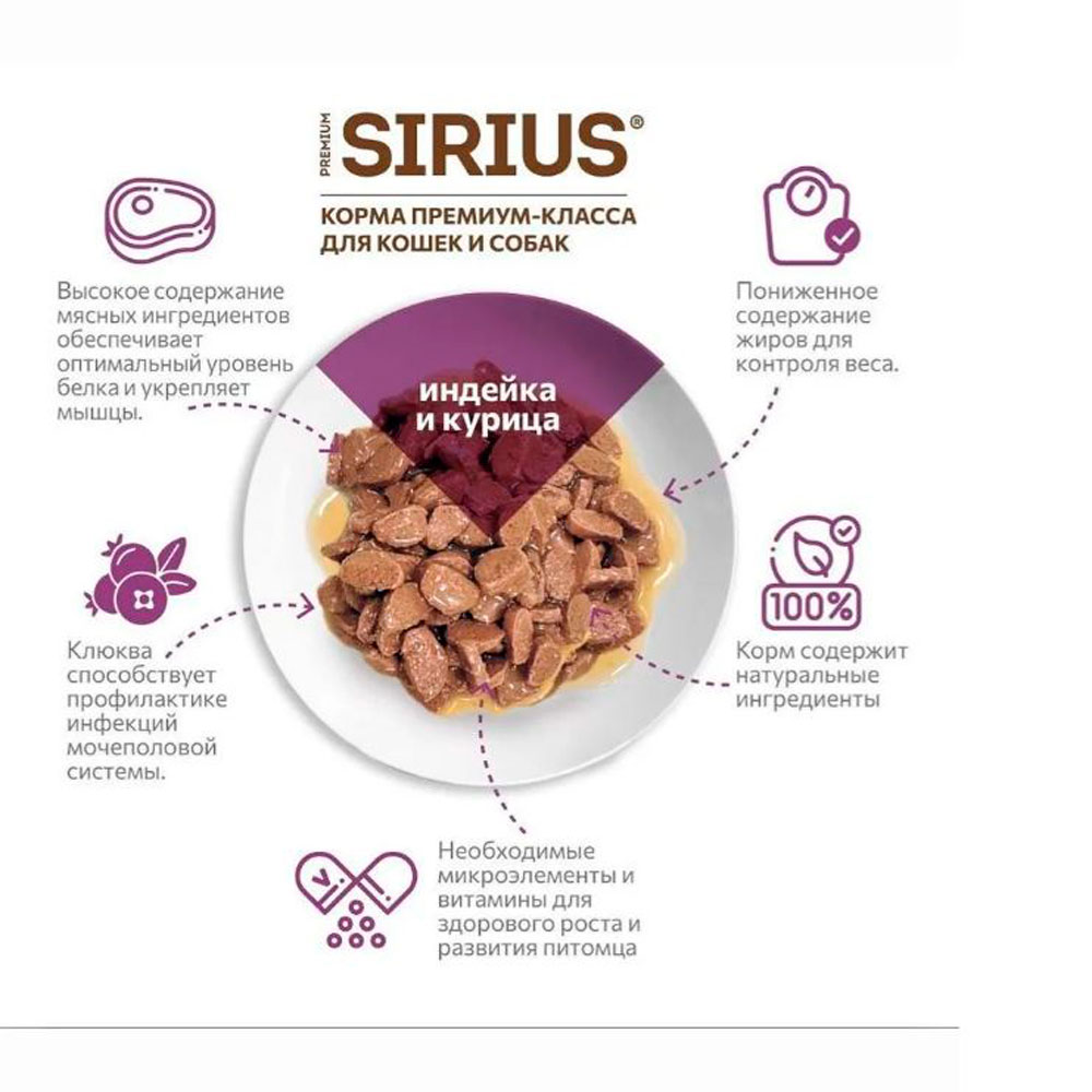 Влажный Корм Sirius (Сириус) Для Стерилизованных Кошек Индейка и Курица 24*1 85гр