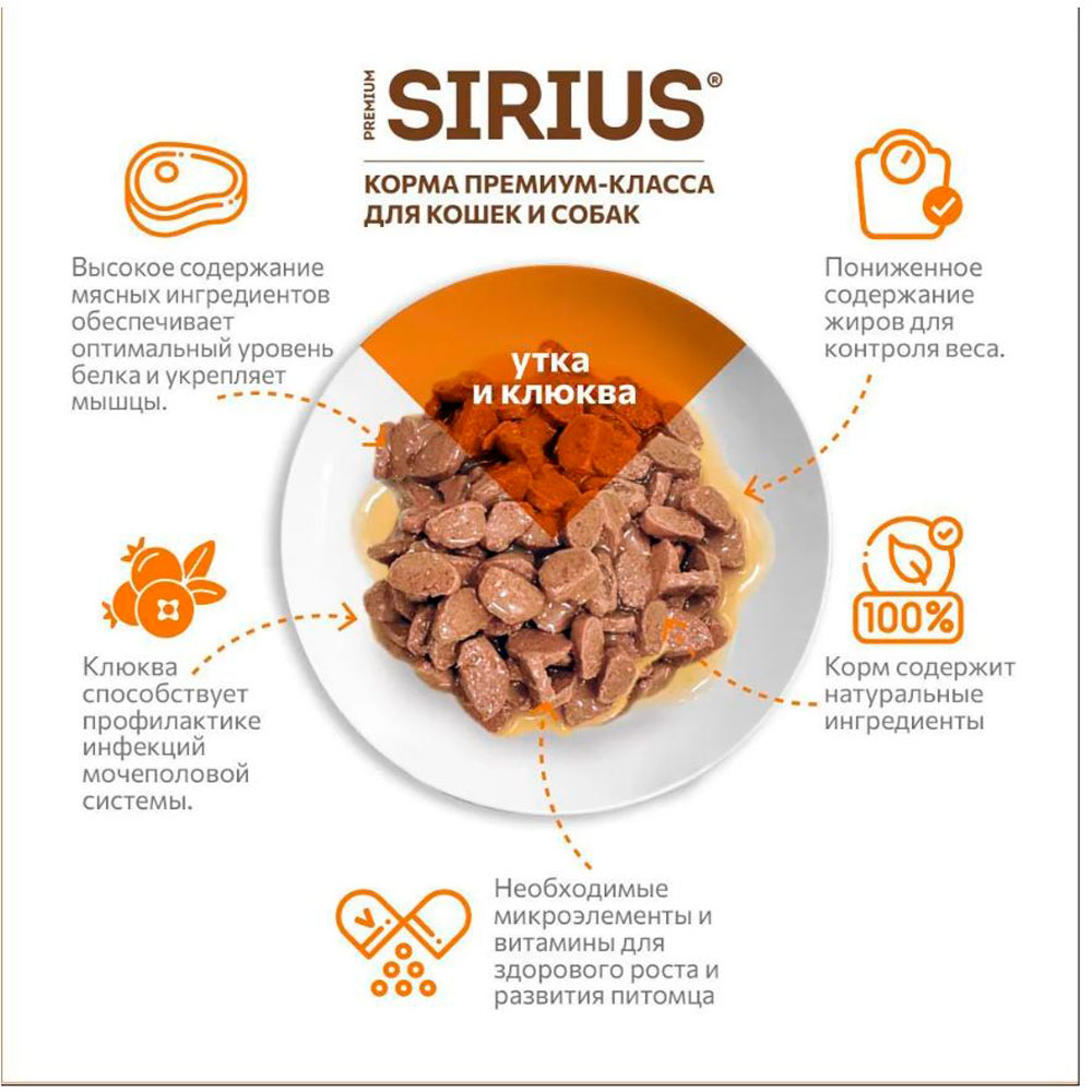 Влажный Корм Sirius (Сириус) Для Стерилизованных Кошек Утка и Клюква 24*1 85гр