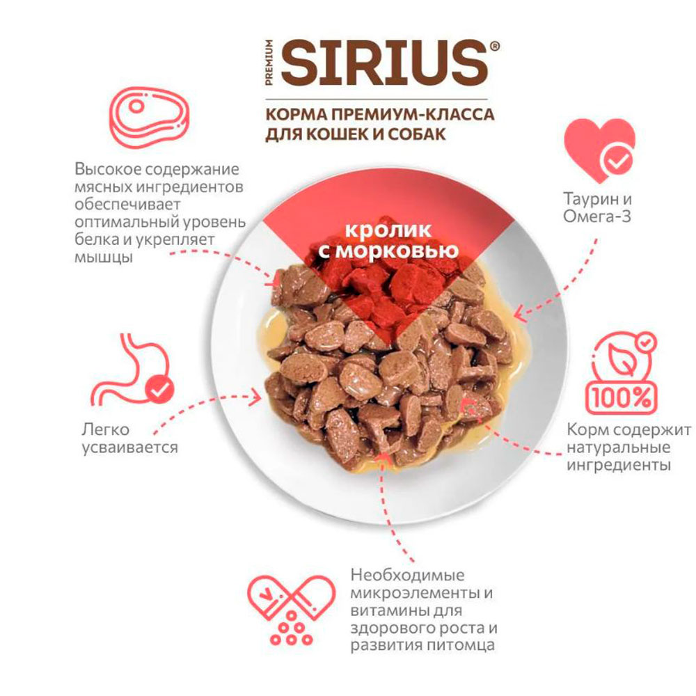 Влажный Корм Sirius (Сириус) Для Кошек Кролик и Морковь 24*1 85гр