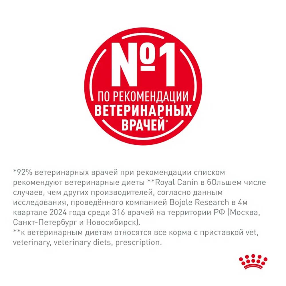 Сухой Корм Для Стерилизованных Кошек Диетический Royal Canin Skin & Coat Для Чувствительной Кожи 350г