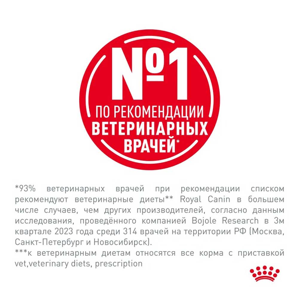 Сухой Корм Для Кошек Диетический Royal Canin (Роял Канин) Urinary S O Moderate Calorie Для Лечения МКБ Растворение Струвитов 350г