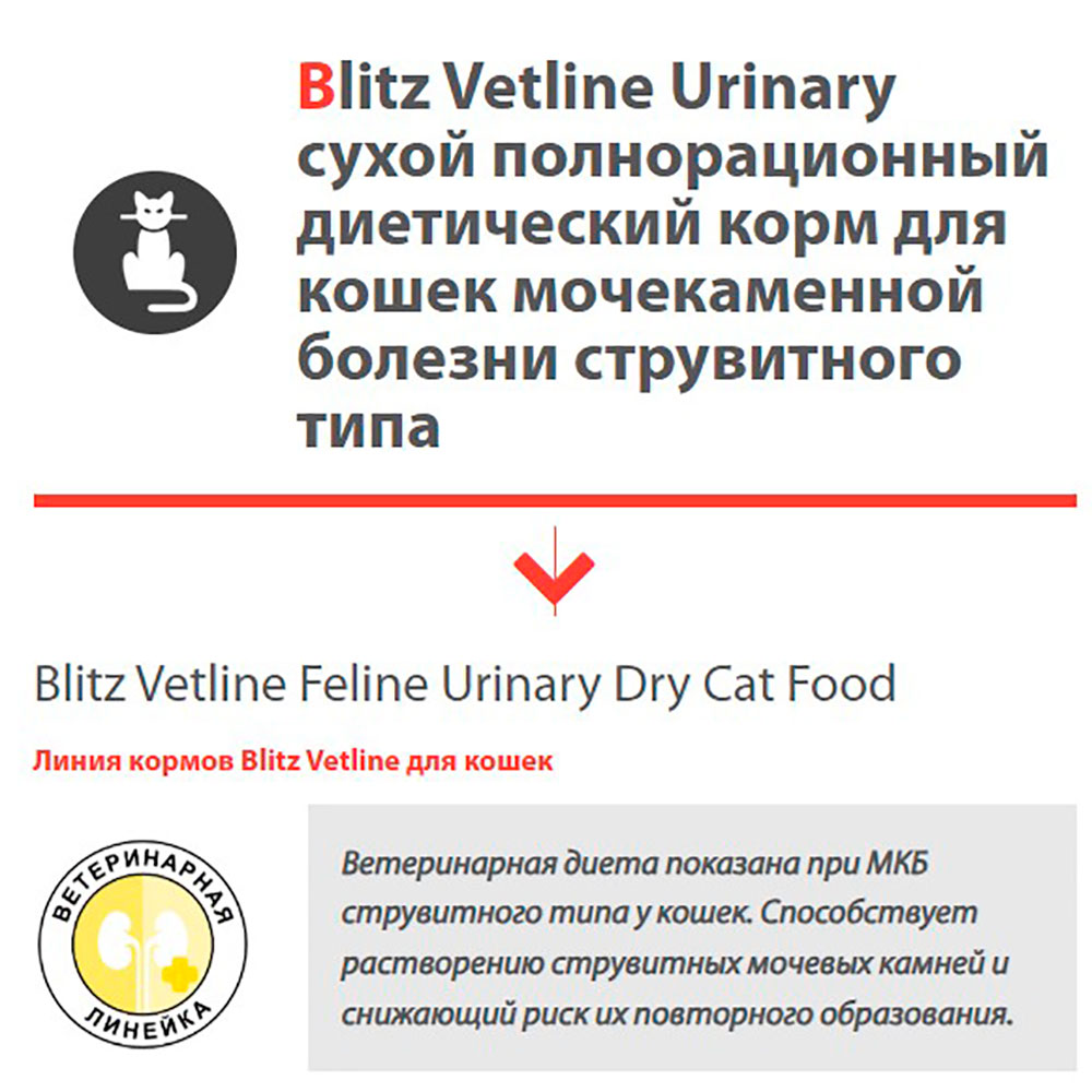 Сухой Корм Для Кошек Диетический Blitz Cat Urinary Лечение МКБ 400г 72803