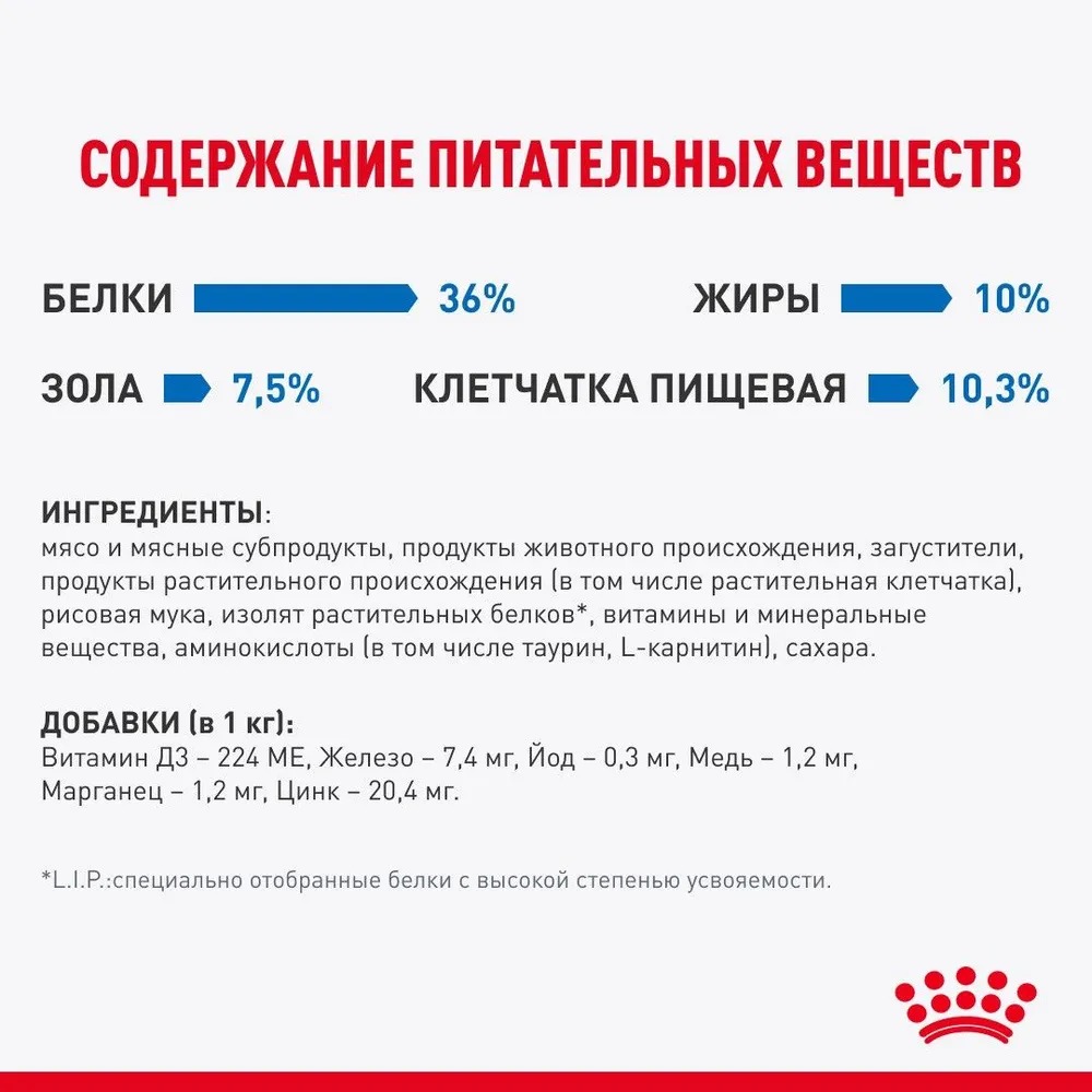 Влажный Корм Для Кошек Royal Canin (Роял канин) Light Weight Care Для Профилактики Избыточного Веса в Желе 85г