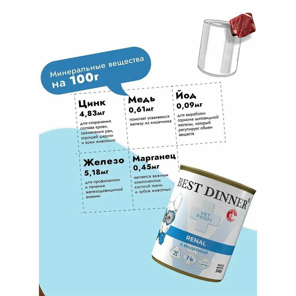 Консервы Best Dinner (Бест Диннер) Vet Profi Renal Для Собак Лечение Болезней Почек Индейка 100г