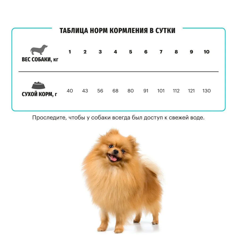 Сухой Корм Karmy (Карми) Hypoallergenic Mini Для Собак Мелких Пород Гипоаллергенный Ягненок Н 10кг