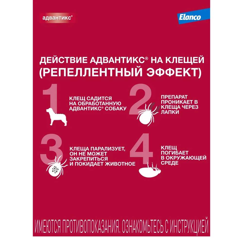 Адвантикс Капли На Холку Для Защиты От Блох, Иксодовых Клещей и Летающих Насекомых и Переносимых Ими Заболеваний Для Собак 40-60кг 6мл 1шт Elanco (Эланко)