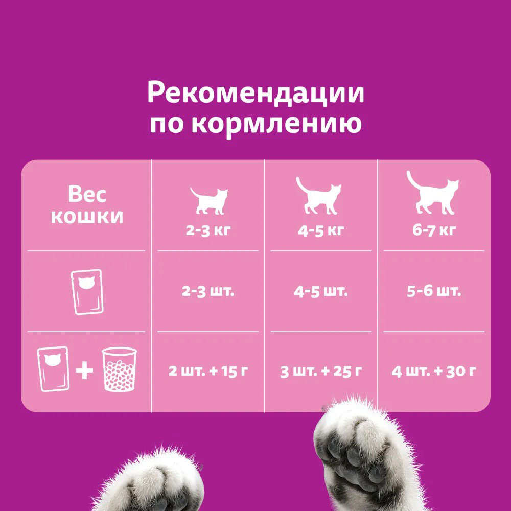 Влажный Корм Для Кошек Whiskas (Вискас) Форель и Лосось в Желе 75г