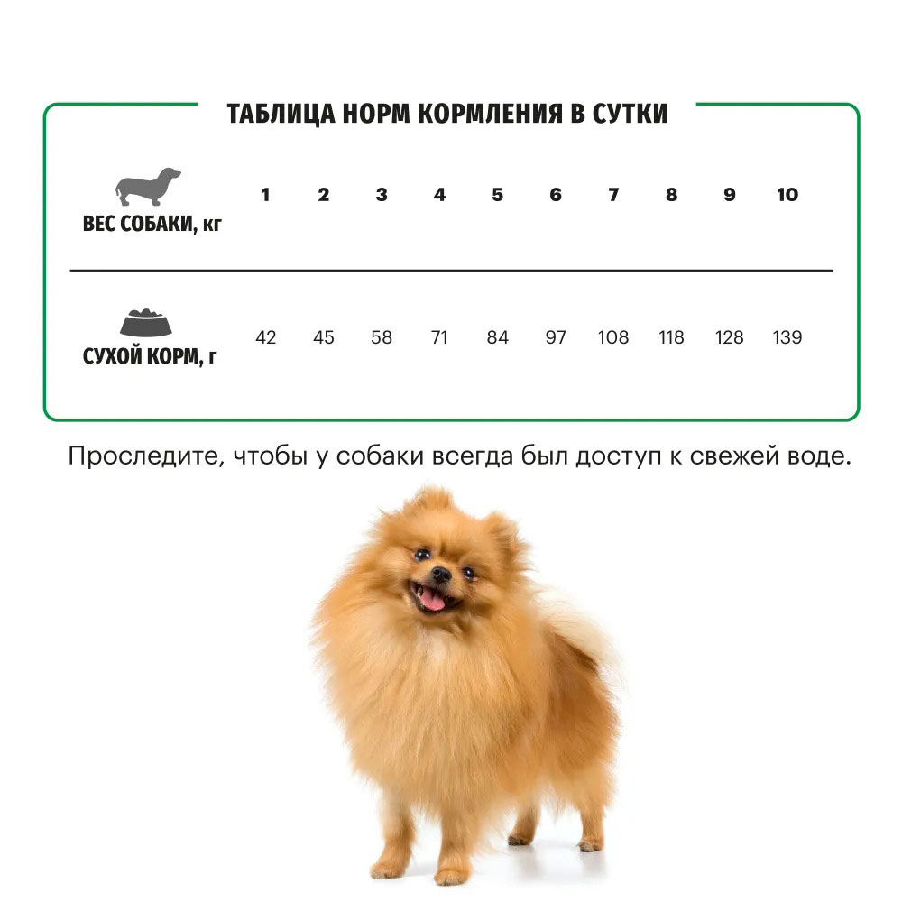 Сухой Корм Karmy (Карми) Mini Для Собак Мелких Пород Телятина Н 10кг