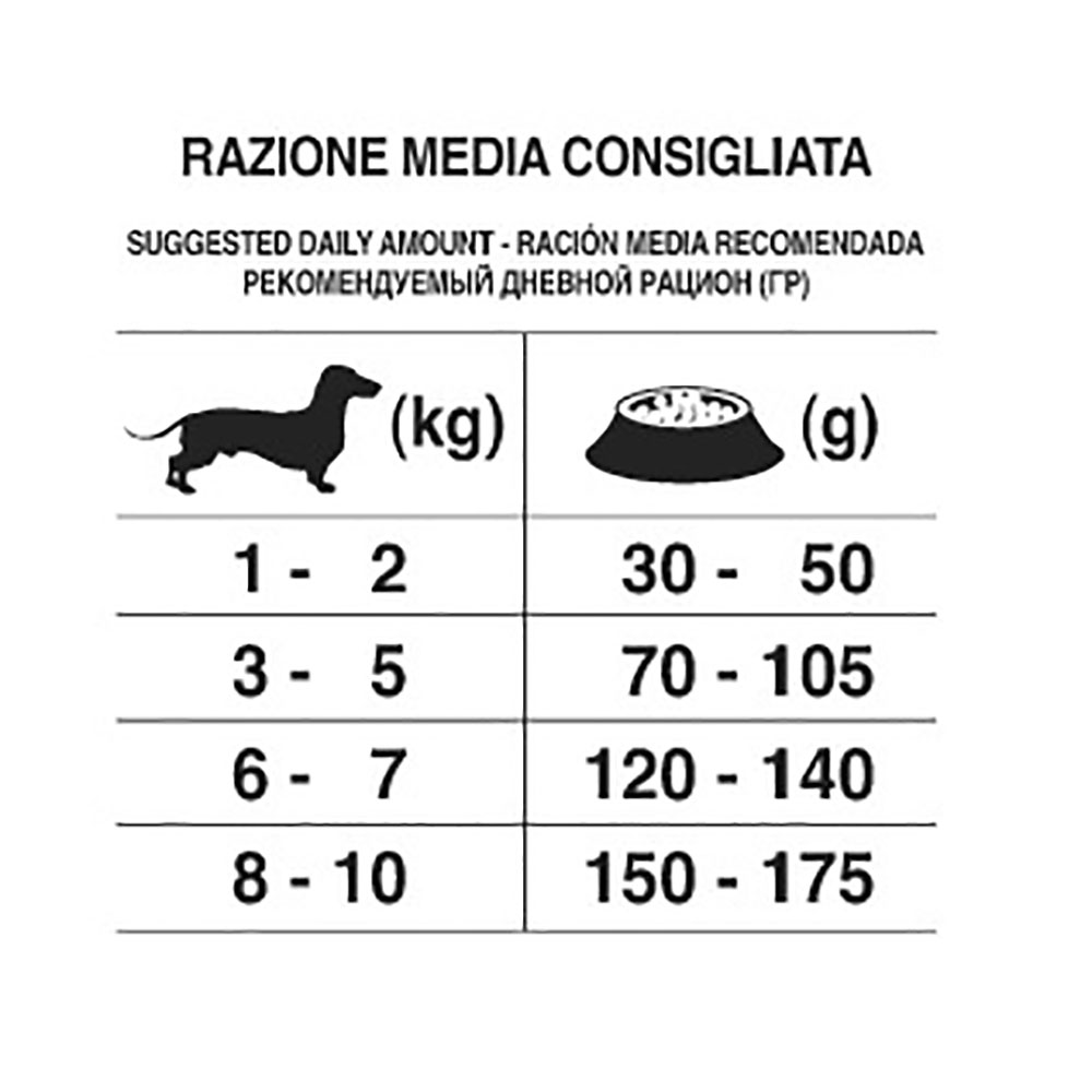 Сухой Корм Forza 10 (Форза 10) Для Собак Мелких Пород Оленина и Картофель Dog Maintenance Adult Mini 2кг 01180