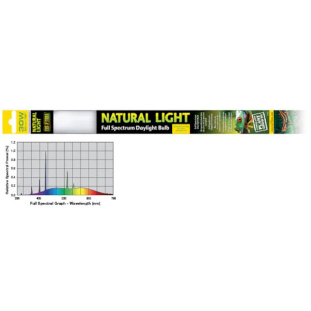 Лампа Exo Terra (Эксо Терра) Natural Light Former Uvb2 0 T8 30w Для Террариума H223782